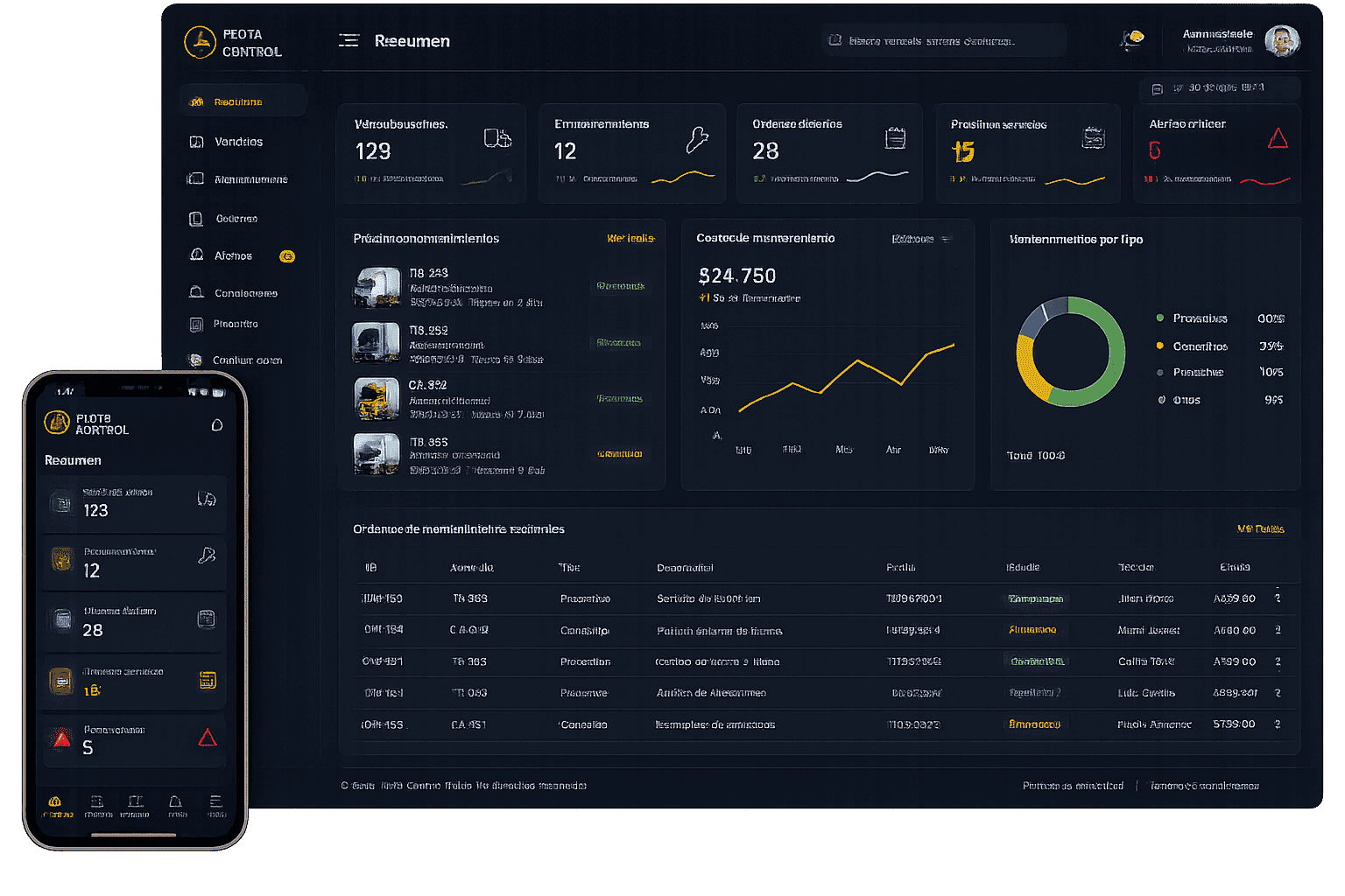 Software Flota Control con vista móvil y dashboard de mantenimiento vehicular